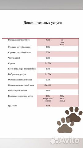 Услуги грумера / Комплексная стрижка собак объявление продам