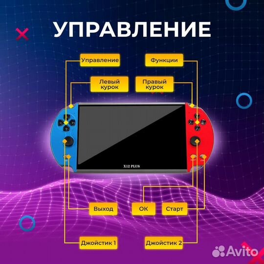 Игровая приставка портативная, консоль
