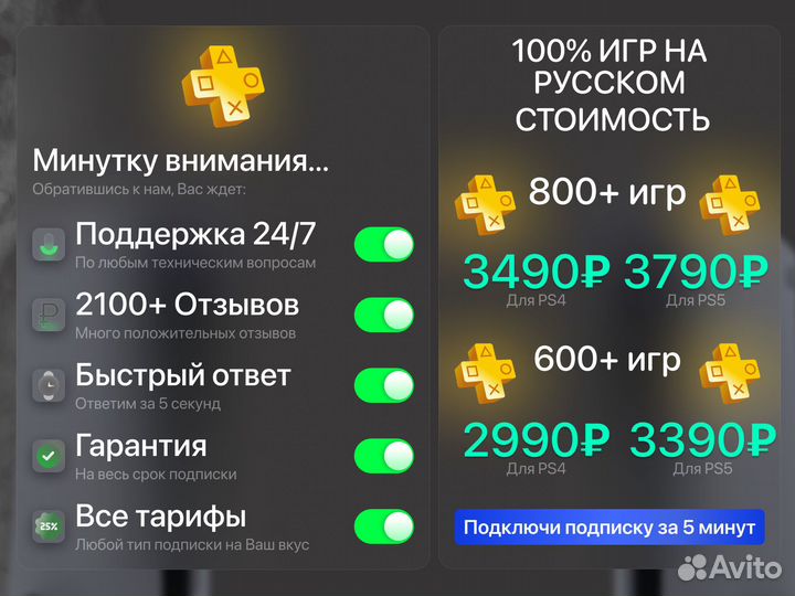 Подписка PS Plus на 12 месяцев Шеринг