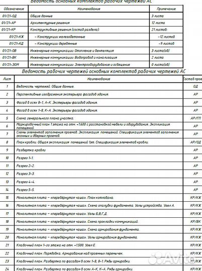 Проект дома 99м 41 страница