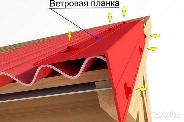 Ветровая планка