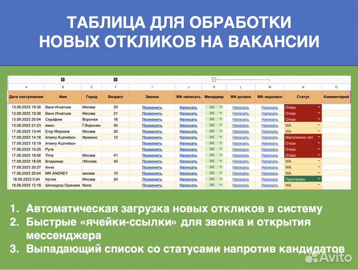Excel / Google Таблицы / Автоматизация и помощь