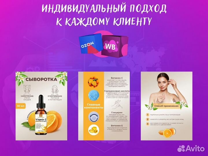 Инфографика для маркетплейсов Wildberries/Ozon