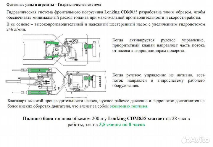 Фронтальный погрузчик Lonking CDM835, 2023