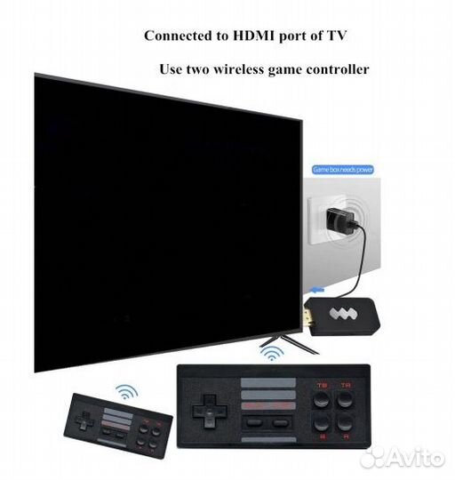 Беспроводная приставка Денди (hdmi)