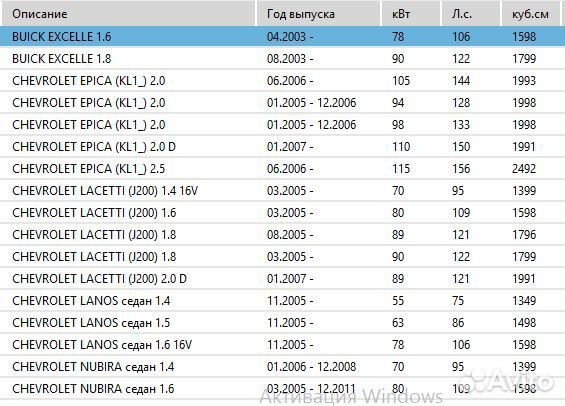 Колодки тормозные барабанные daewoo lanos/nexia\op