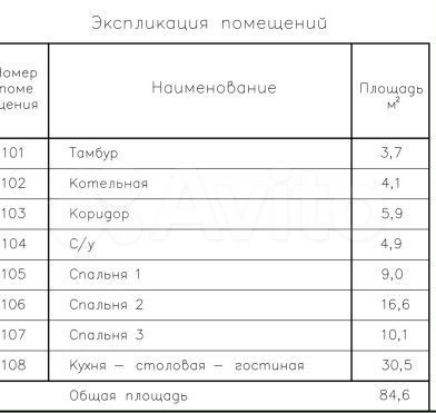 Дом 84,6 м² на участке 7,4 сот.