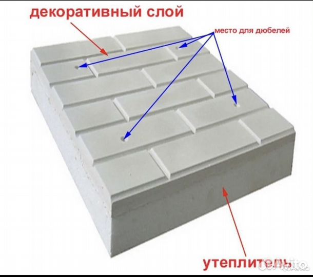 Капитальные Фасадные термопанели/Отделка