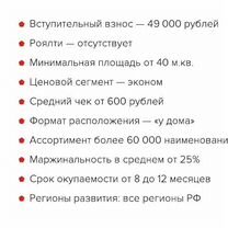 Франшиза аптеки с прибылью от 280.000, Элиста