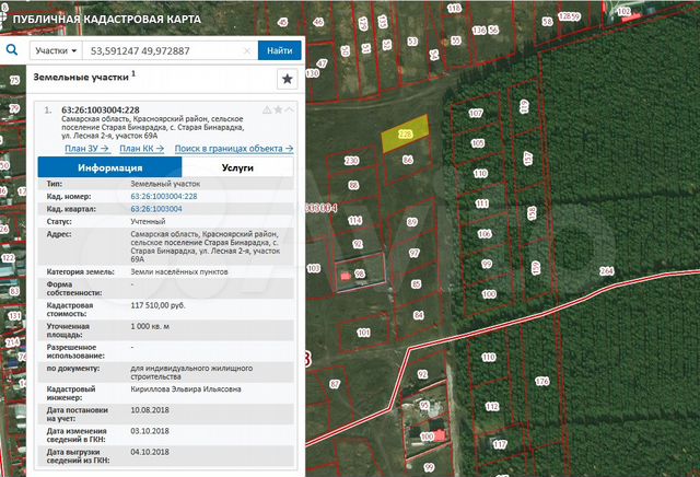Авито самара земельный участок. Старая Бинарадка Самарская область на карте. Сдт «Старая Бинарадка». Новая Бинарадка на карте.