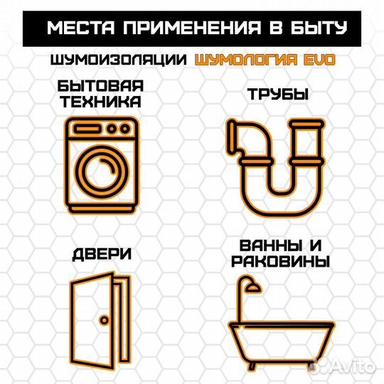 Виброизоляция Шумология Evo 2.0