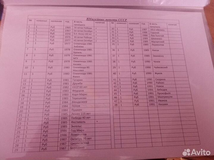 Продам или обменяю на другую монету