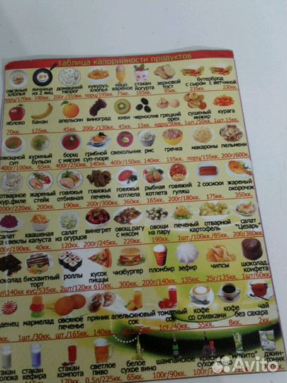 Магниты-таблички