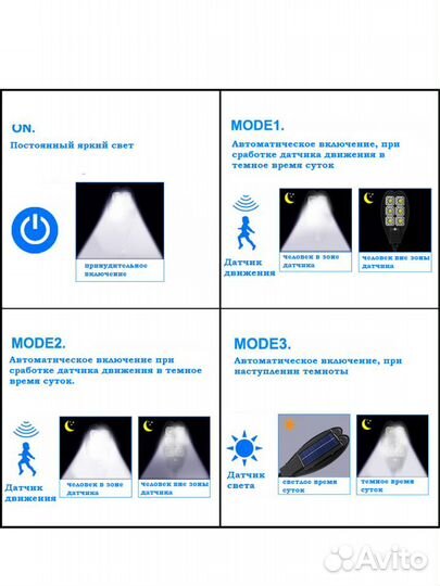 Фонарь прожектор уличный на солнечной батарее