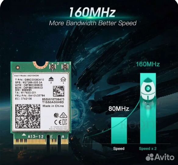 Wi-Fi адаптер + Bluetooth Intel Wi-Fi 6 AX210.ngwg