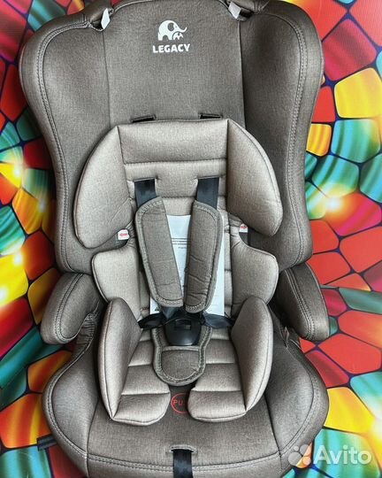 Детское автокресло 9 до 36 кг,0-18 и 0-25 кг