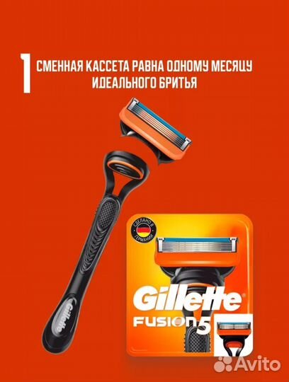 Кассеты для бритья gillette fusion 5