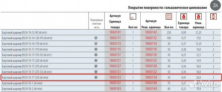 Петля борта прицепа bsch 10-17-320 Winterhoff (бе