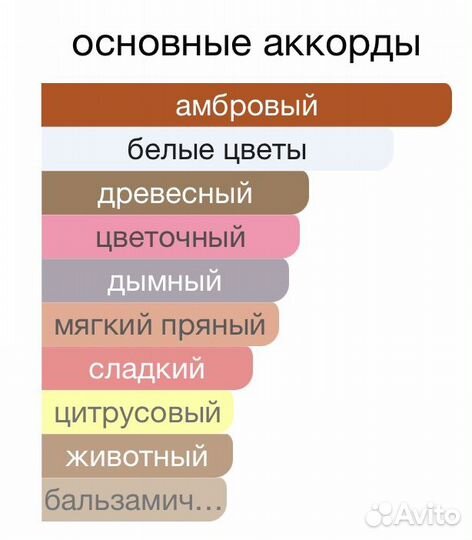 Fendi furiosa оригинал распив