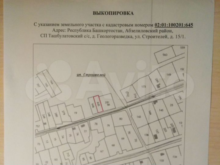 Участок 7,5 сот. (ИЖС)