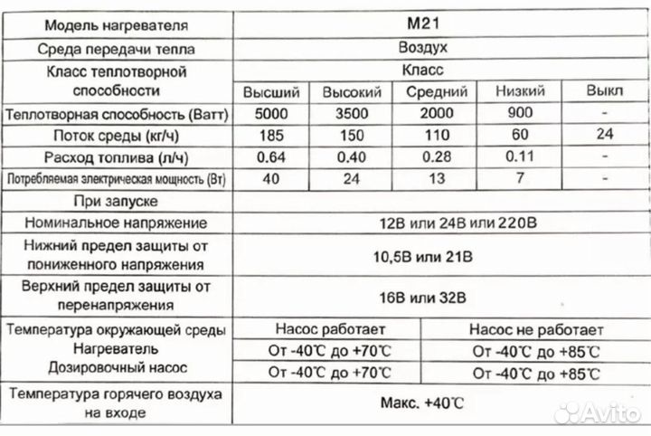 Автономный дизельный отопитель 12в 24в 220в