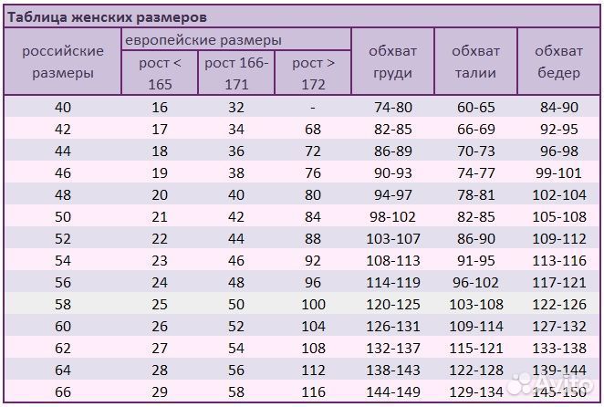 Летний брючный костюм женский 52-54