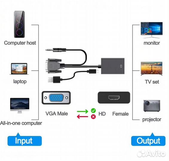 Переходник vga hdmi