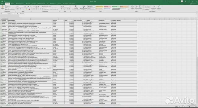 Парсинг сайтов, мониторинг цен конкурентов