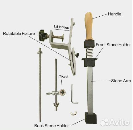 Точилка для ножей (станок) Ruixin Pro 4 новые