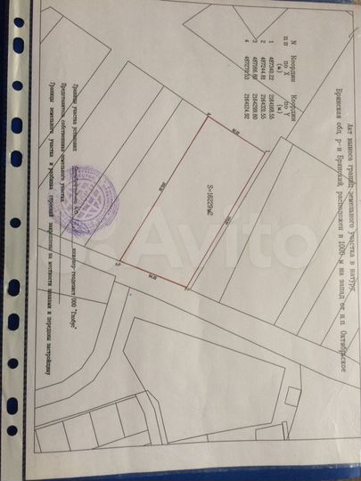 Участок 1,6 га (СНТ, ДНП)