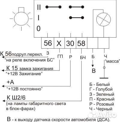 Автомат управления наружным освещением LC-7-V10