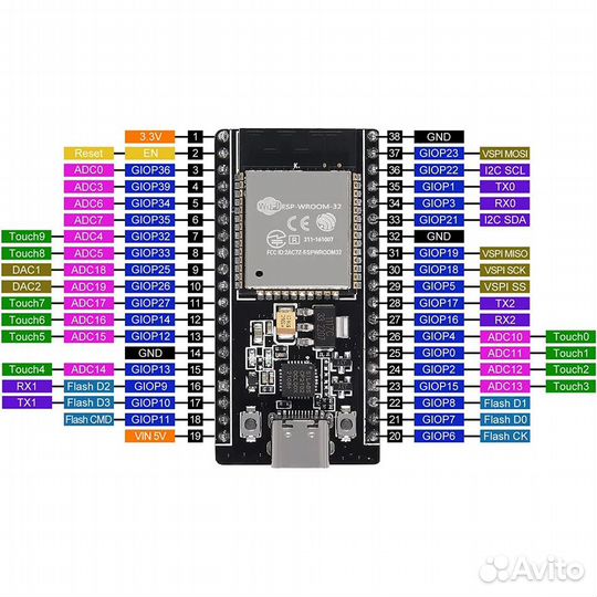 Контроллер ESP32 CP2102 38 pin