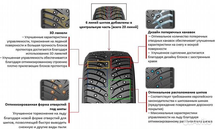 Kumho WinterCraft Ice WI31 235/65 R17 108T