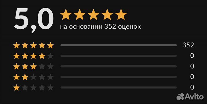 Ведьмак 3: Дикая охота. Полное издание (PS5)