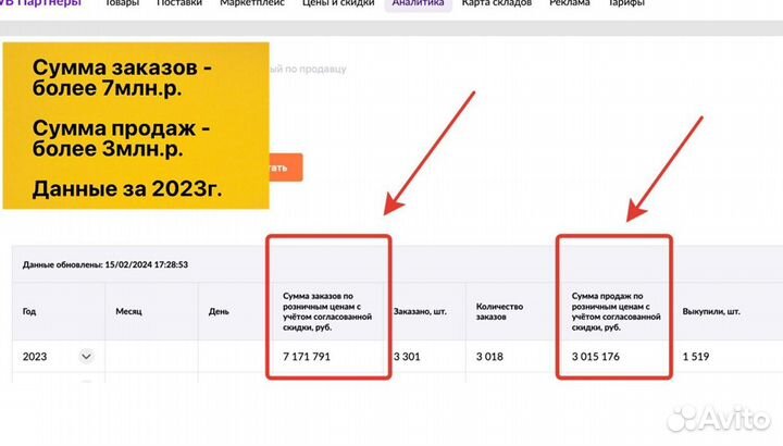 Интернет магазин с прибылью 50тр