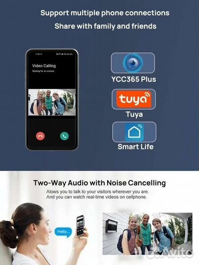Дверной видеоглазок wifi Tuya
