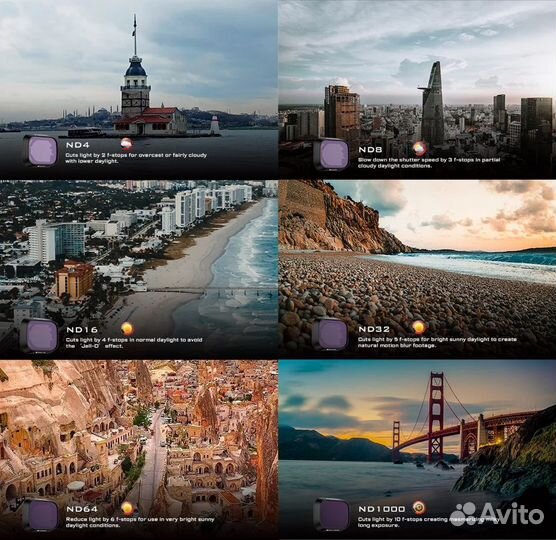 Набор филтров Freewell ND для Dji mini 3 pro