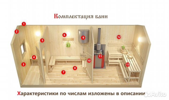 Строительство бань из бруса. Мобильные бани