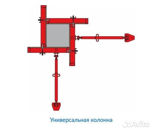 Опалубка колонн