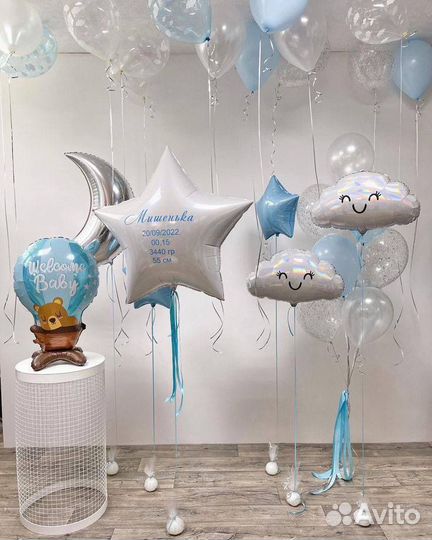Воздушные шары на выписку из роддома доставка