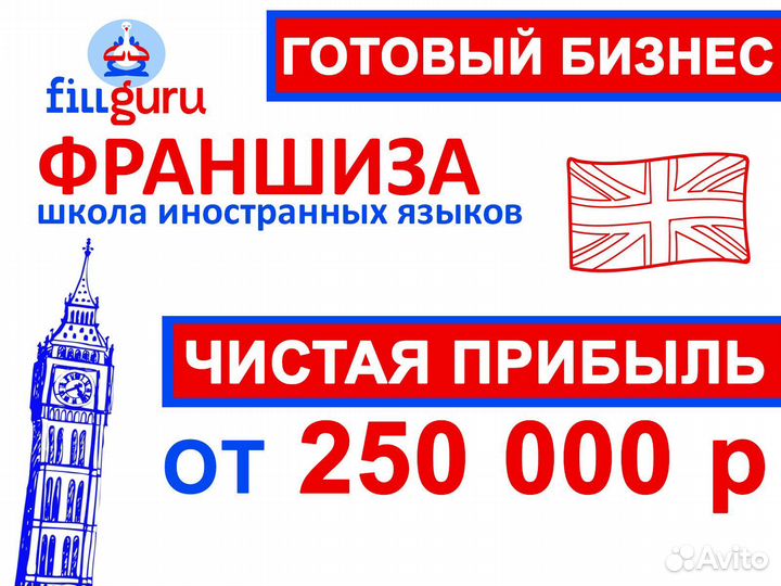 Готовый бизнес языковая школа прибыль от 250 к