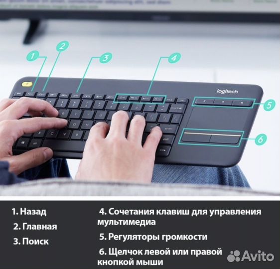 Клавиатура для телевизора