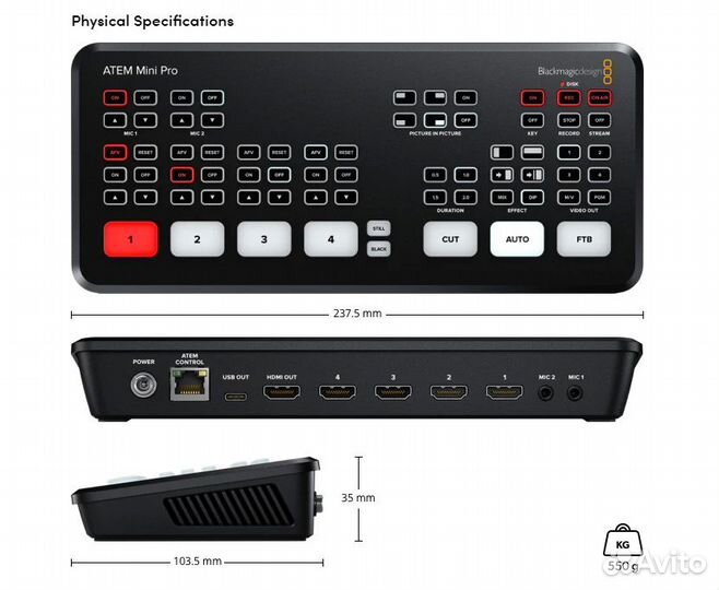 Blackmagic Atem Mini / Mini Pro / Sdi