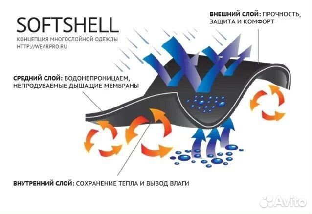 Мужской лыжный разминочный костюм nordski