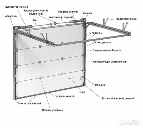 Секционные ворота б/у 3000*3000