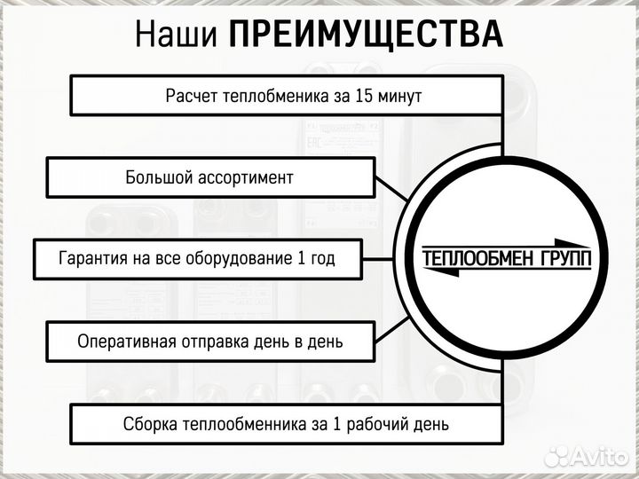 Теплообменник пластинчатый паяный, доставка по РФ