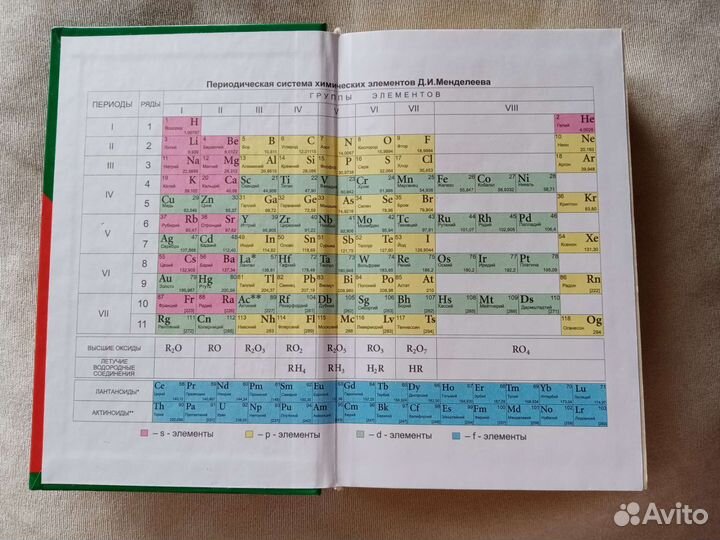 Справочник егэ