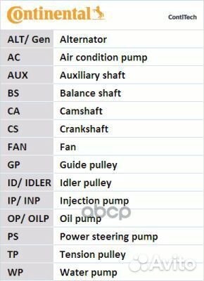Ремень грм contitech CT926 CT926 Continental