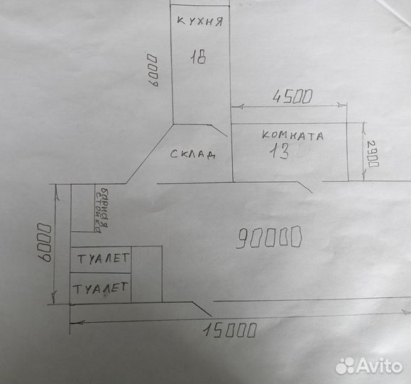 Помещение в аренду