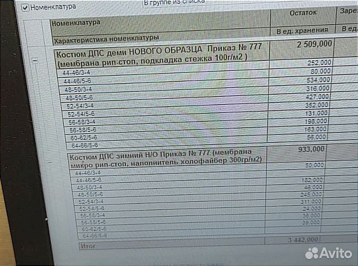 Костюм дпс зимний нового образца приказ 777